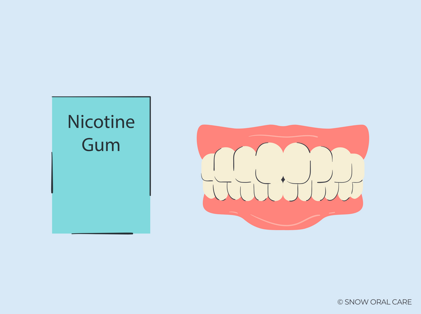 does nicotine gum stain teeth 