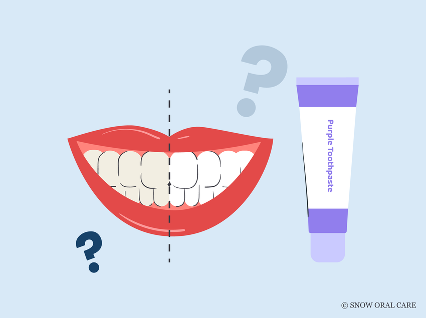 does purple toothpaste work