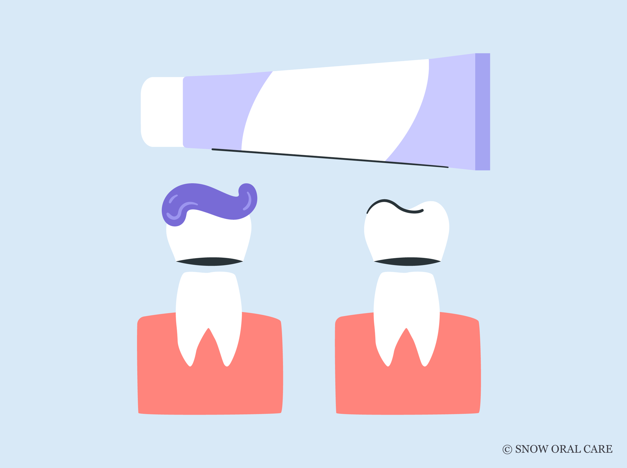 does purple toothpaste work on crowns
