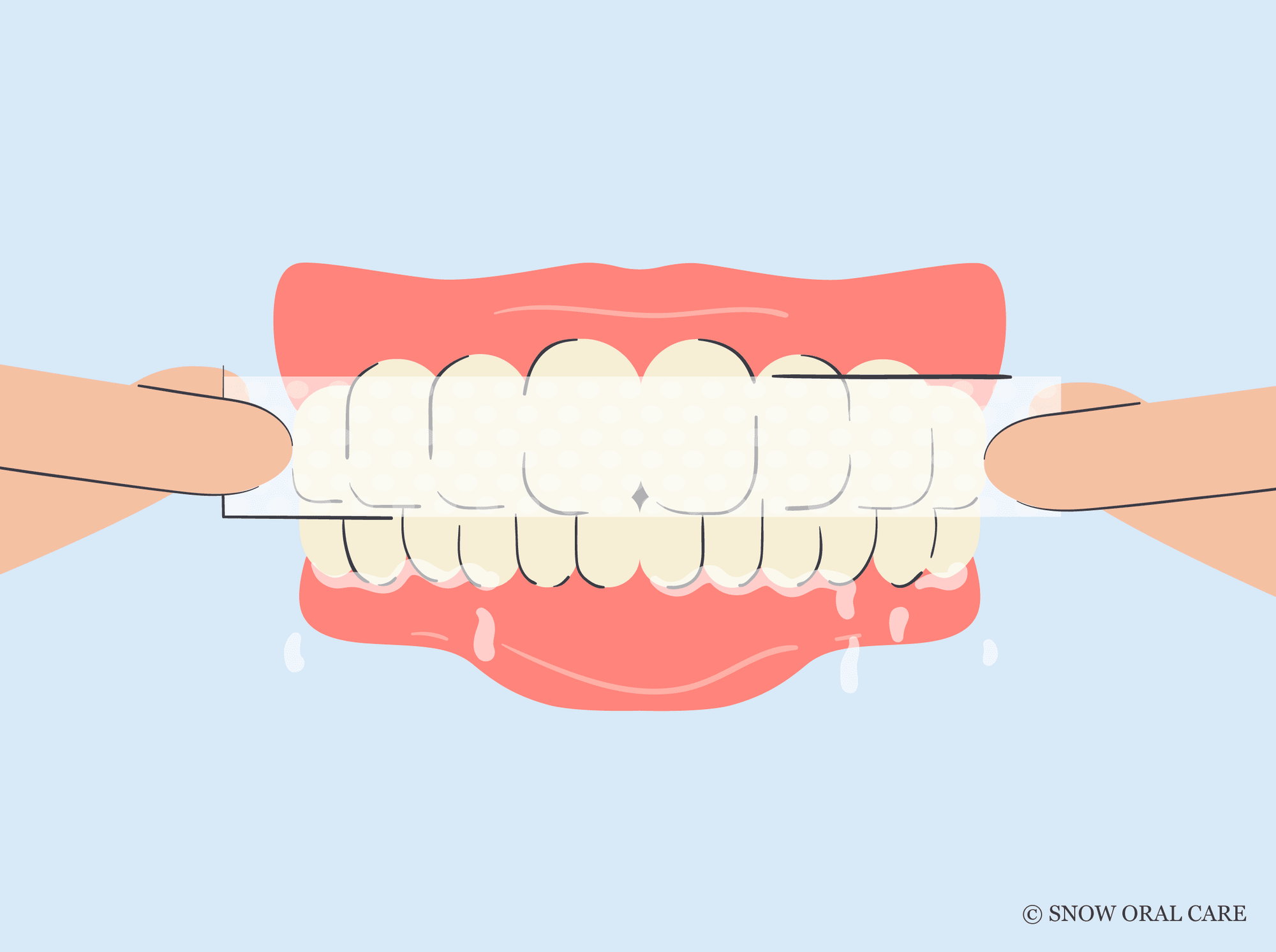does saliva ruin teeth whitening strips