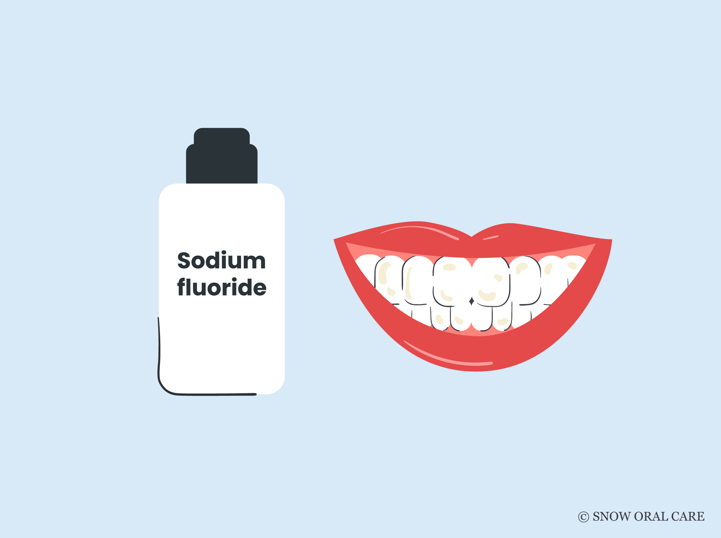 Does Sodium Fluoride Stain Teeth? SNOW® Oral Care