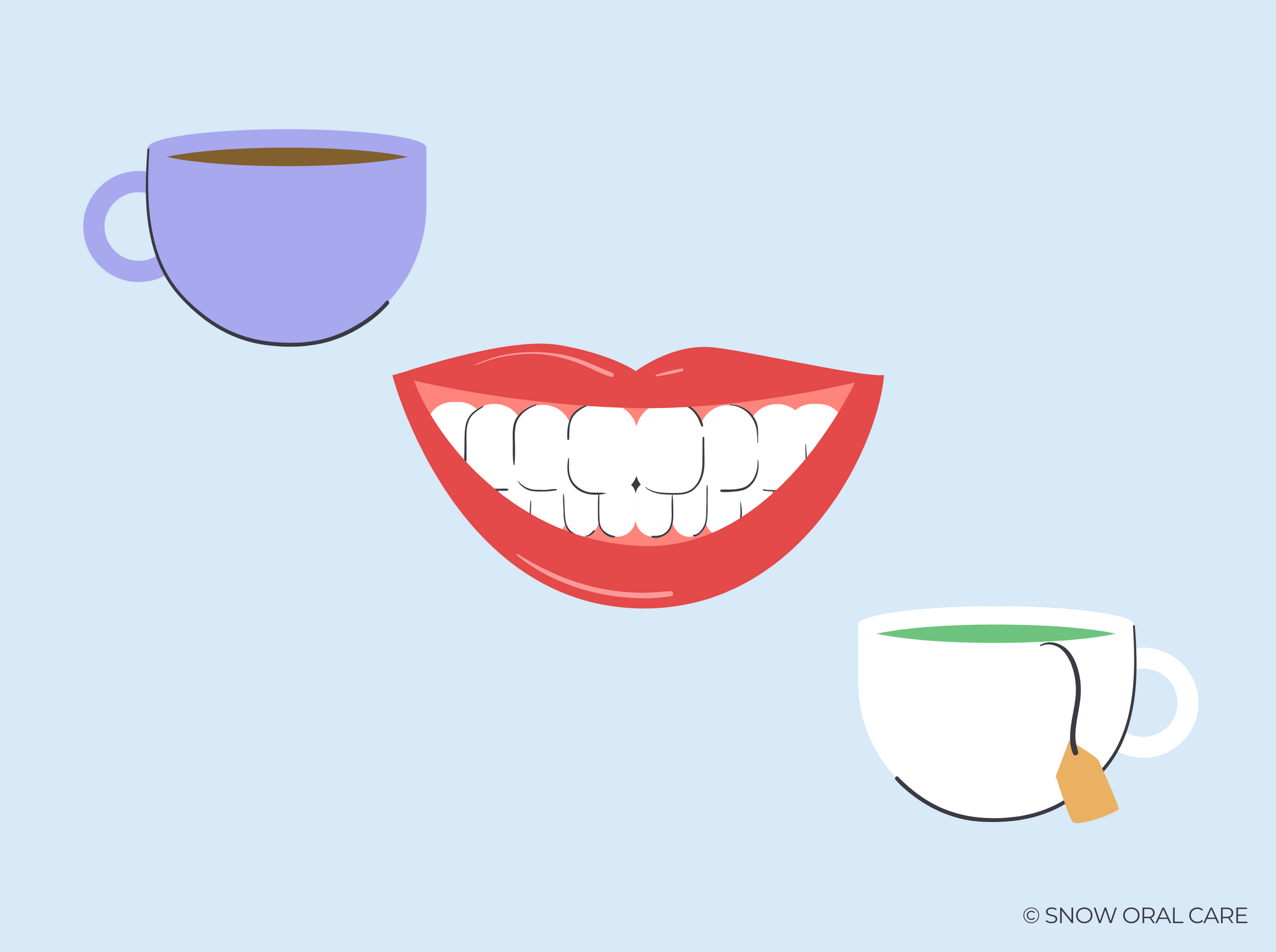 does tea stain your teeth 