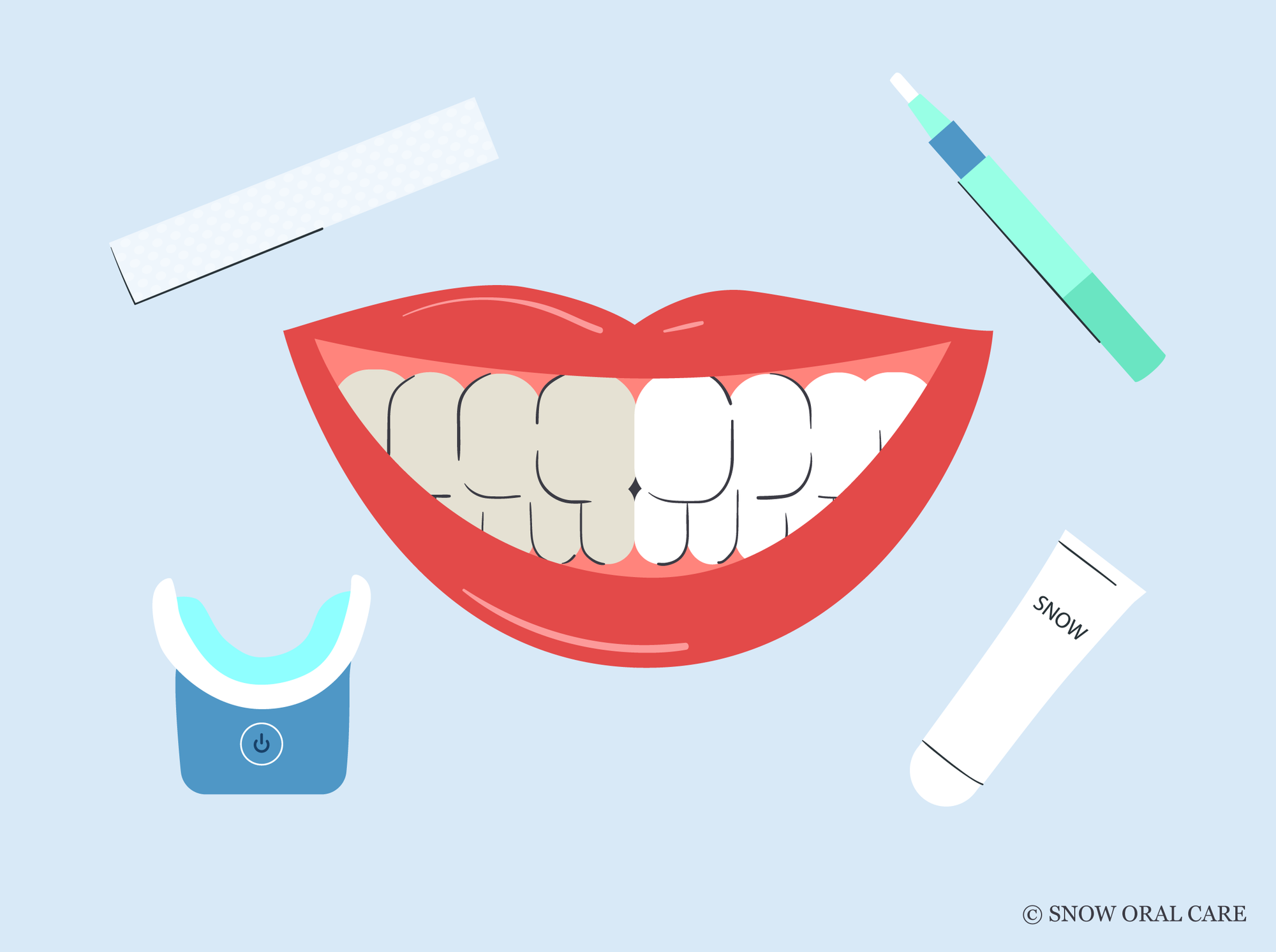 does teeth whitening work 