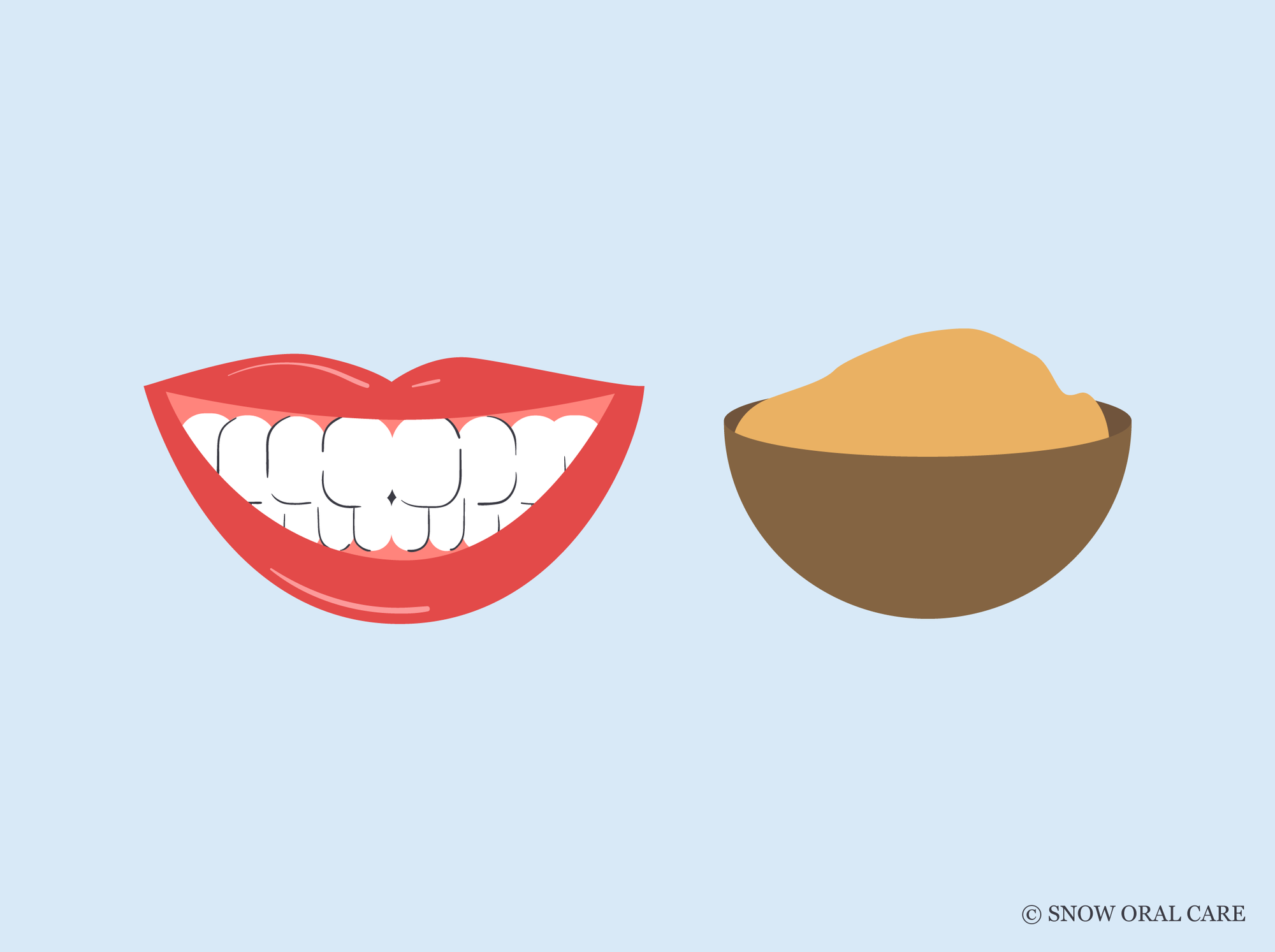 does turmeric stain your teeth 