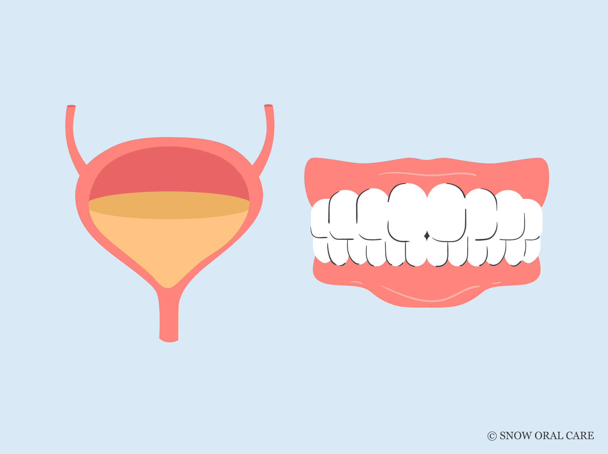 does urine whiten teeth 