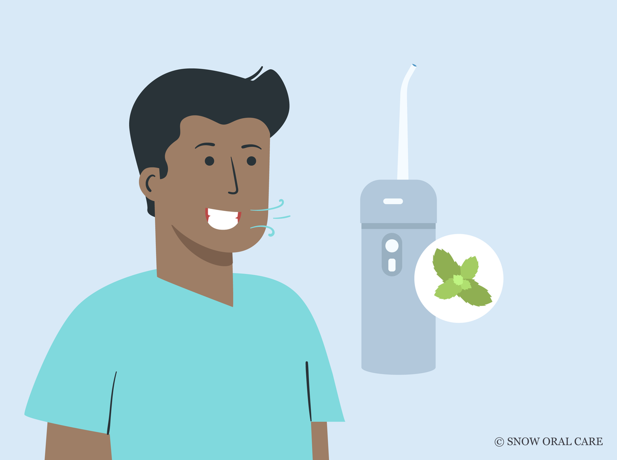 does water flossing help with bad breath