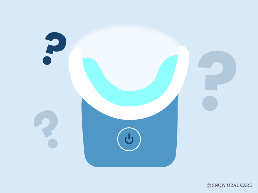 does whitelight teeth whitening work  