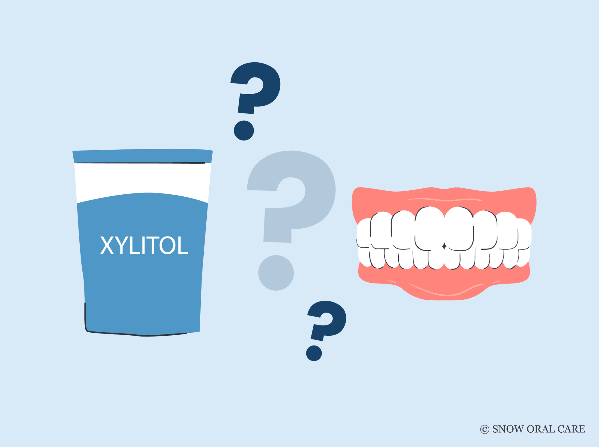 does xylitol whiten teeth