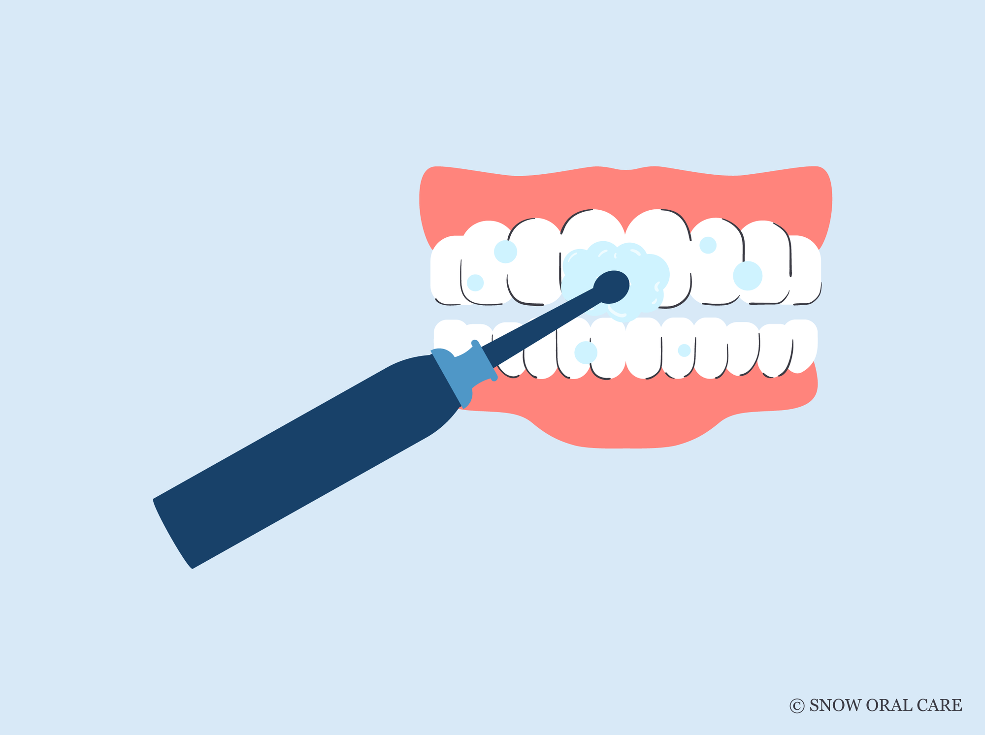 electric toothbrush for dentures