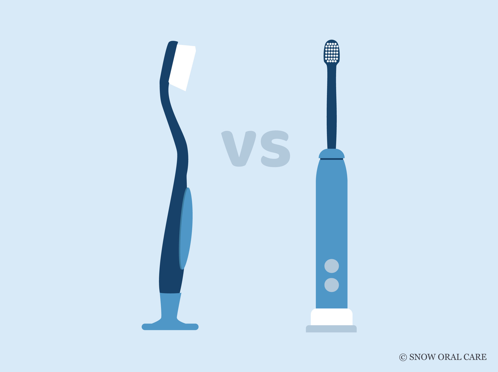 electric toothbrush or manual