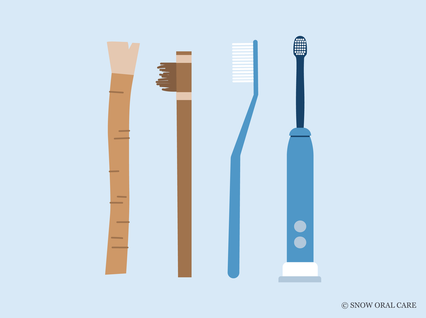 evolution of toothbrushes 