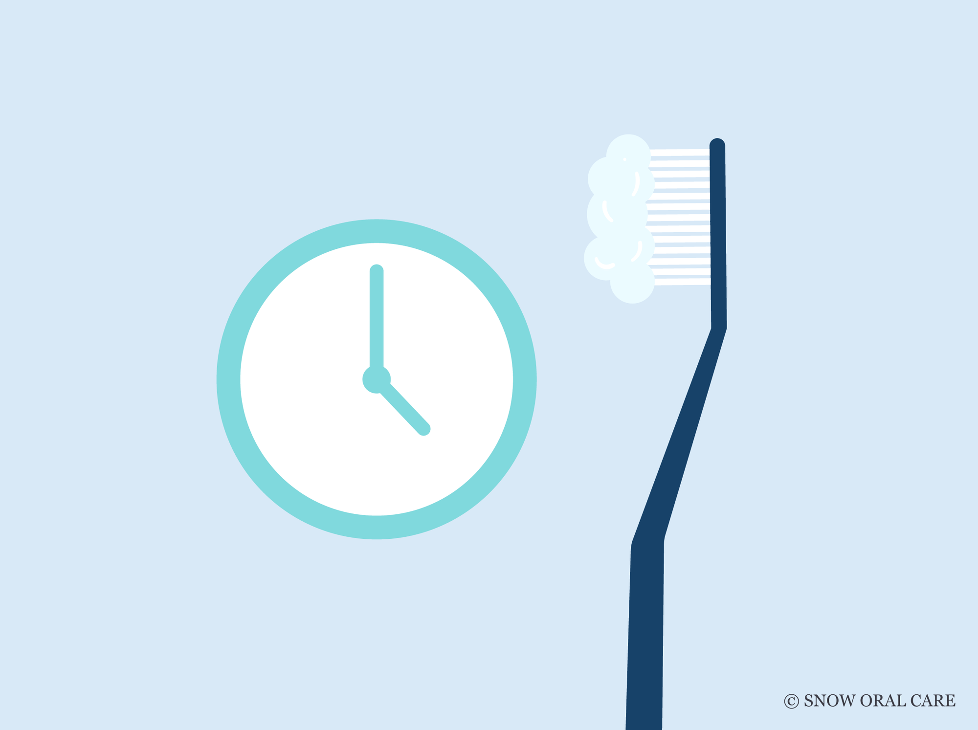 how long does it take for your teeth to get white from brushing