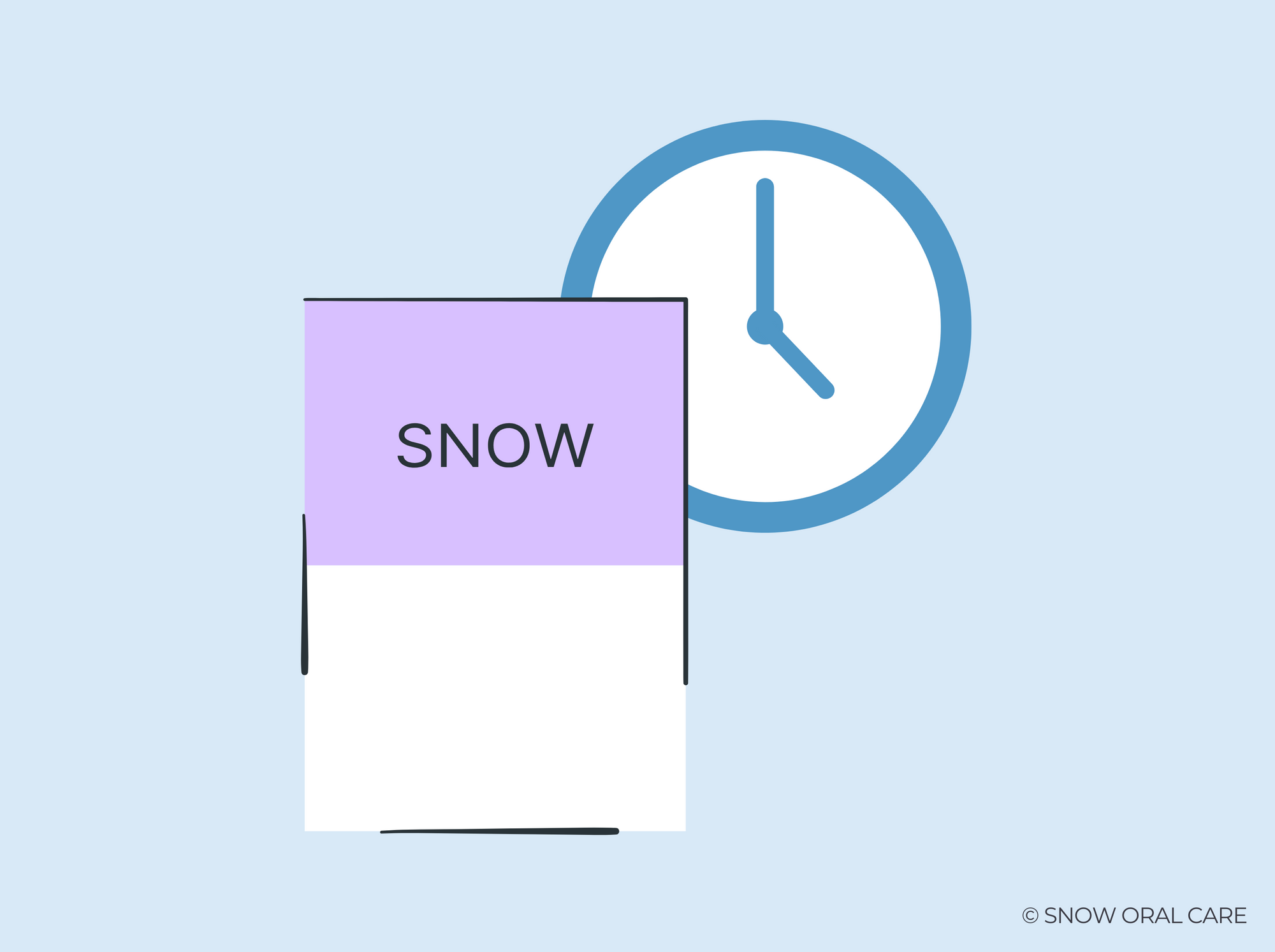 how long does it take to whiten teeth with strips 