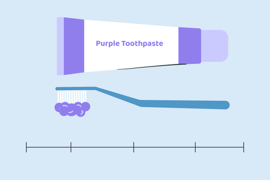 how long does purple toothpaste last 
