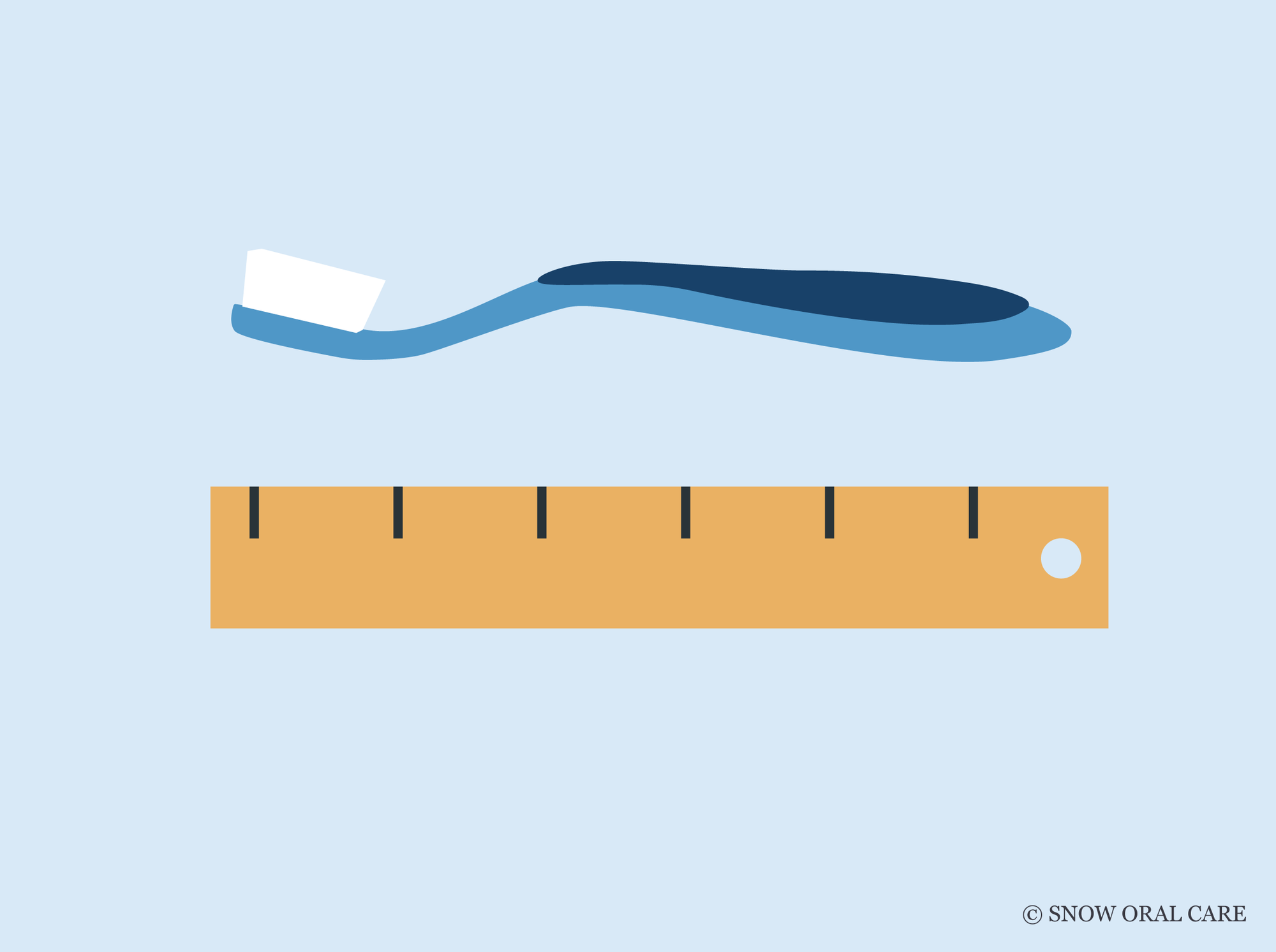 how long is a toothbrush