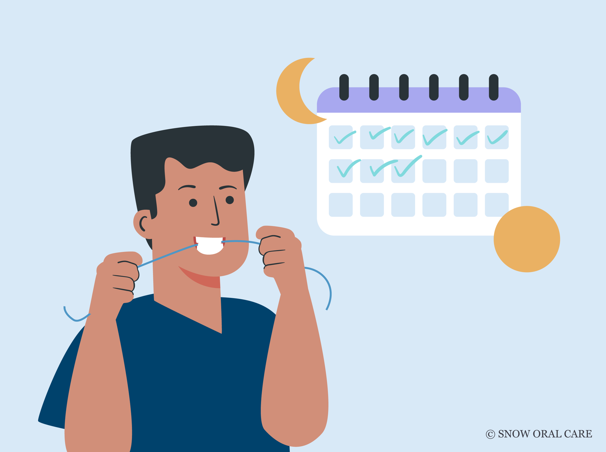 how long should i wait to floss after a crown