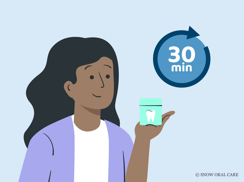 how long to wait to floss after eating