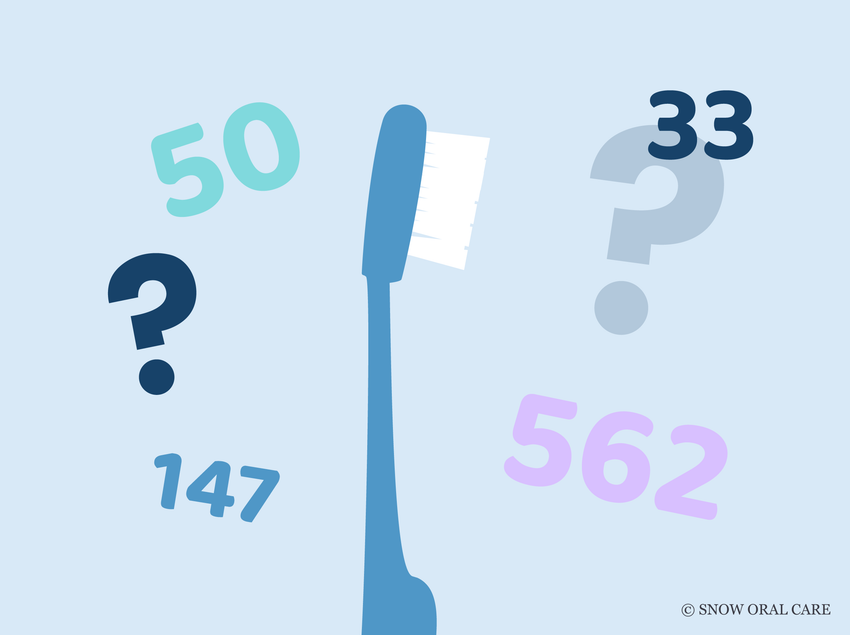 how many bristles are on a toothbrush