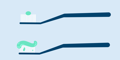 how much toothpaste should you use