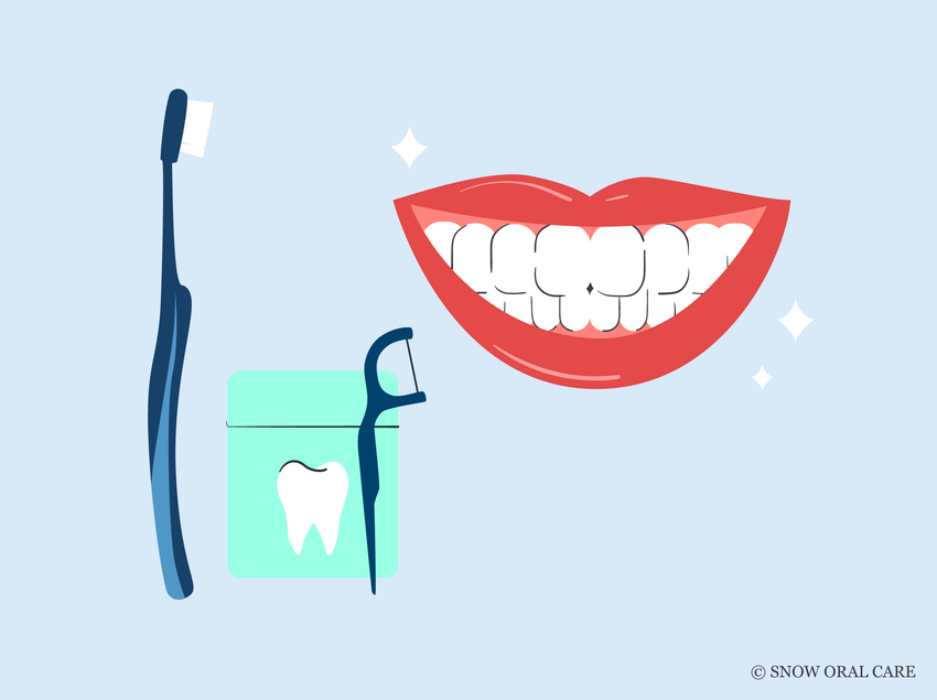 how to brush and floss your teeth