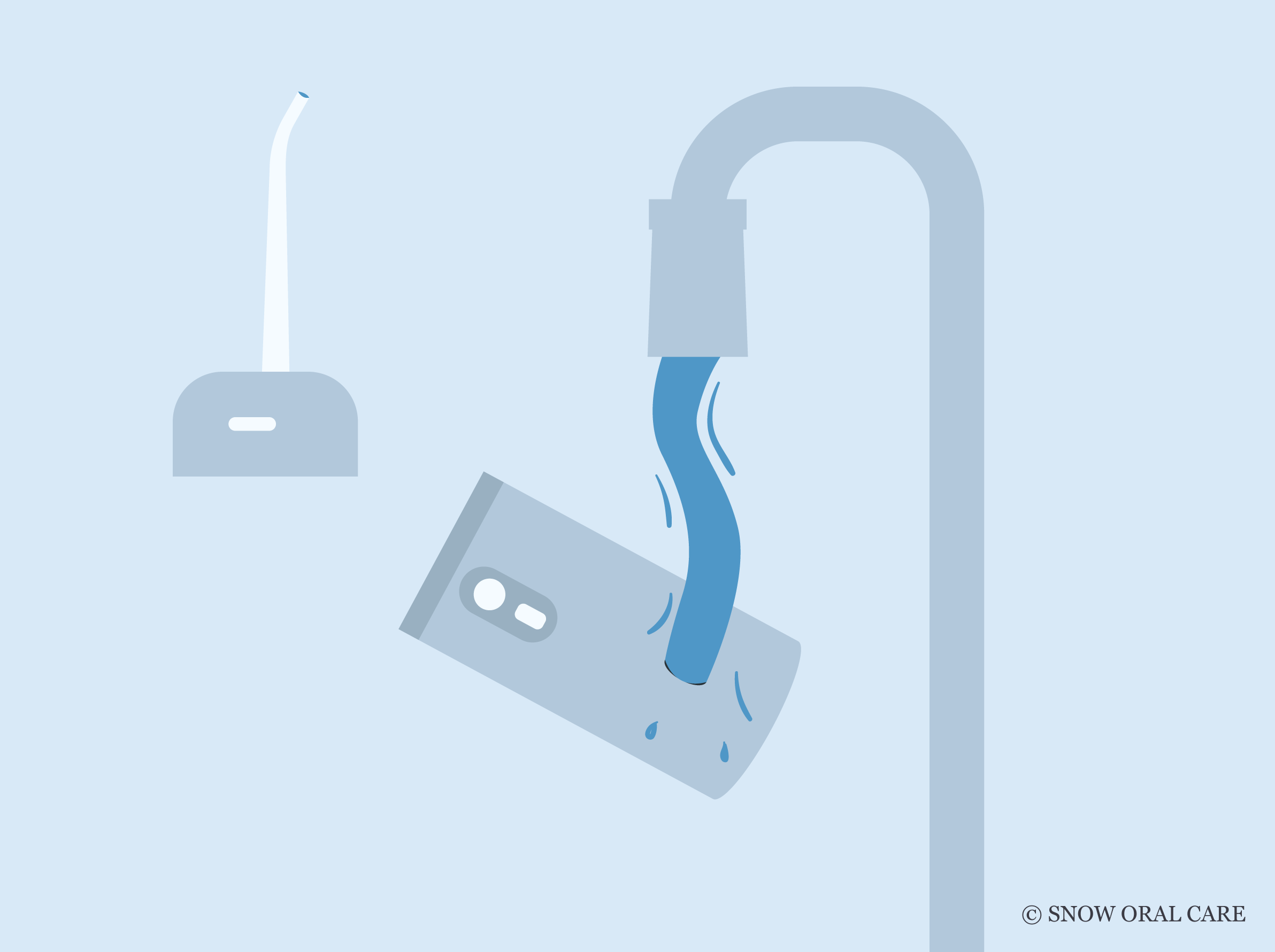 Best Tips on How to Clean a Water Flosser Effectively