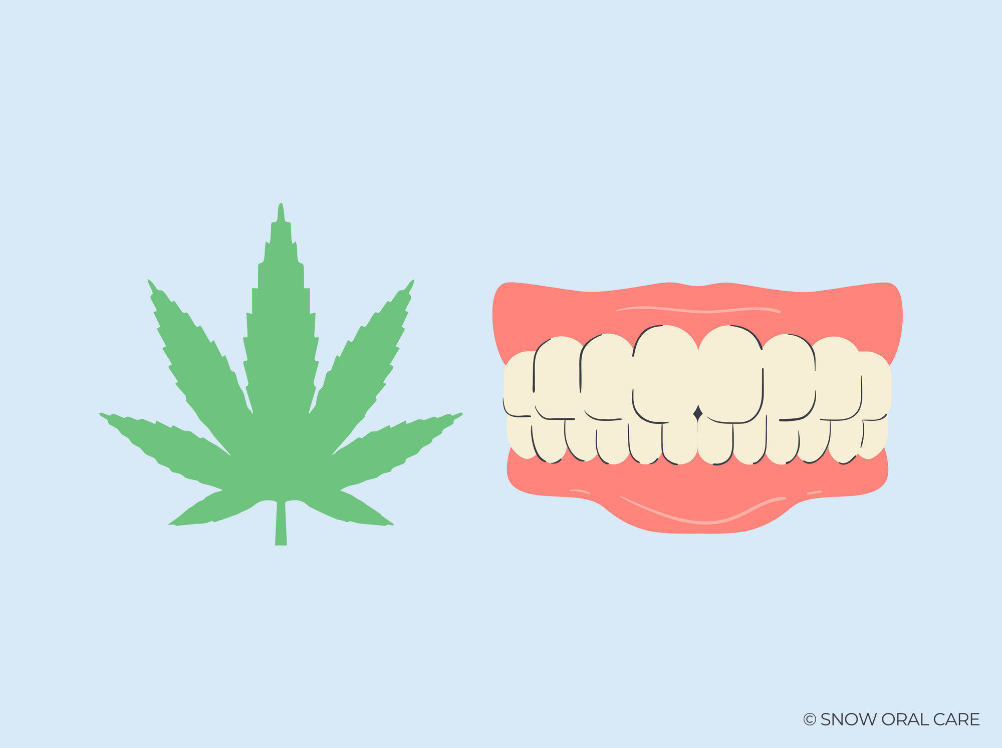 how to get rid of weed stains on teeth 