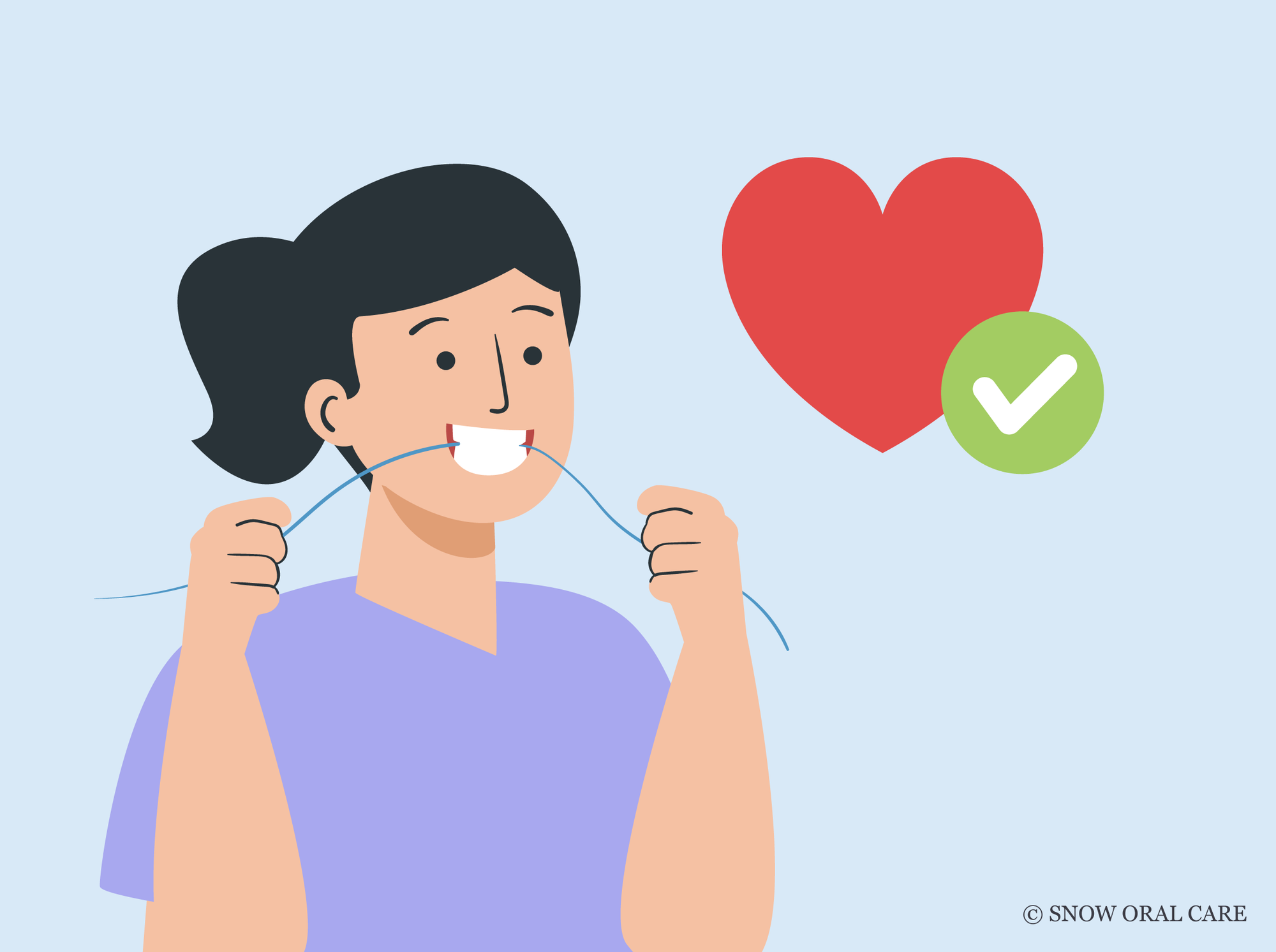 is flossing good for your heart
