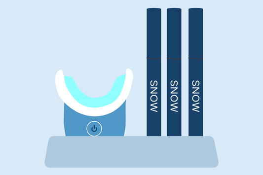 is led teeth whitening safe 