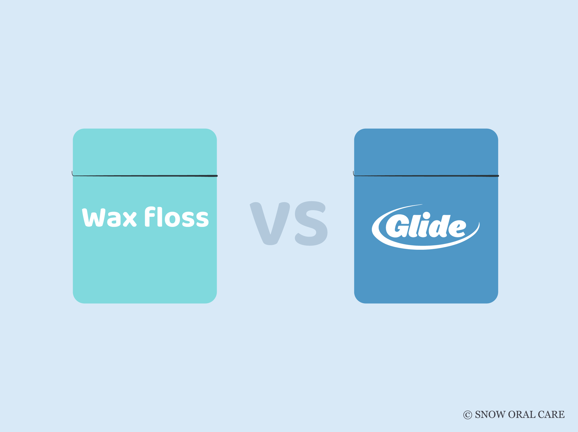 is waxed or unwaxed floss better