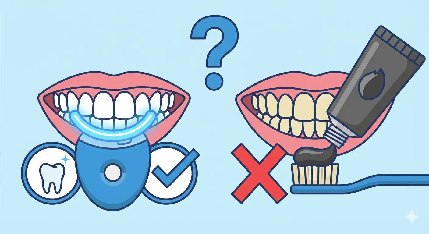 LED Whitening vs Charcoal Powders: Which Actually Works for Whiter Teeth?