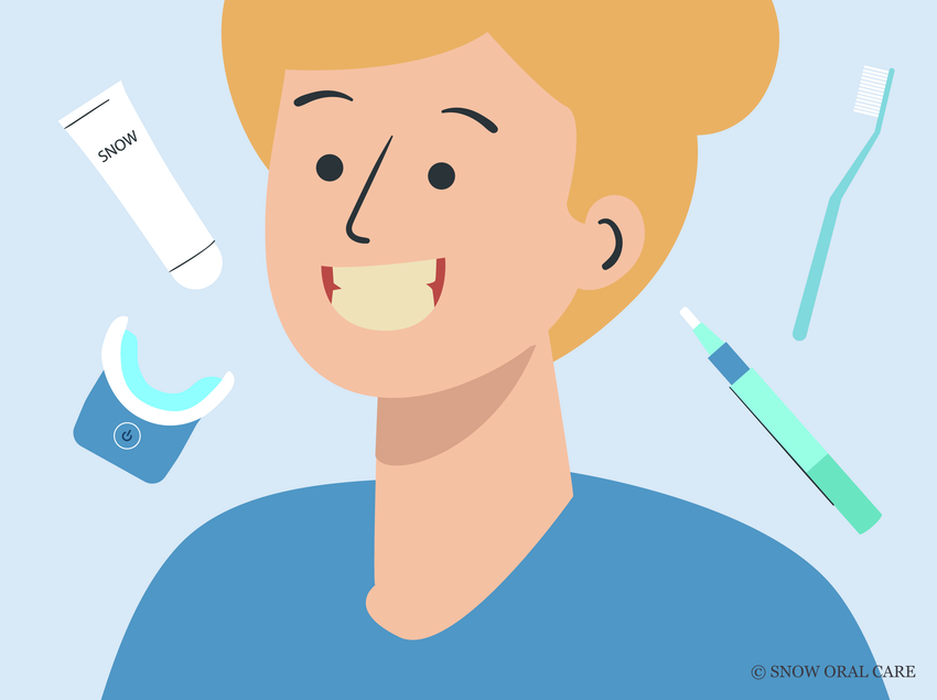 non sensitive teeth whitening 