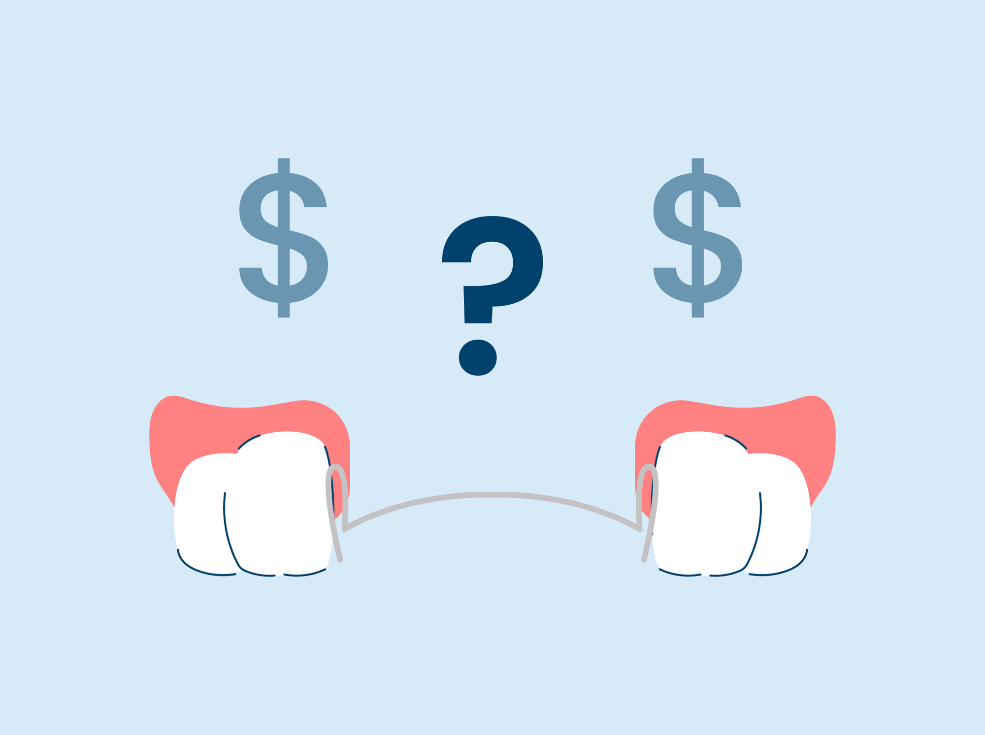 partial dentures cost