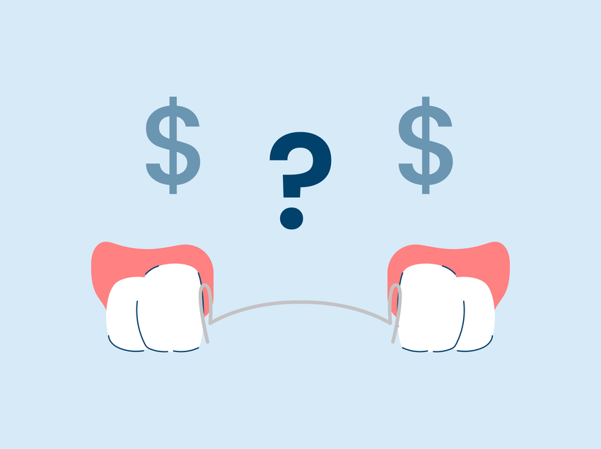 partial dentures cost