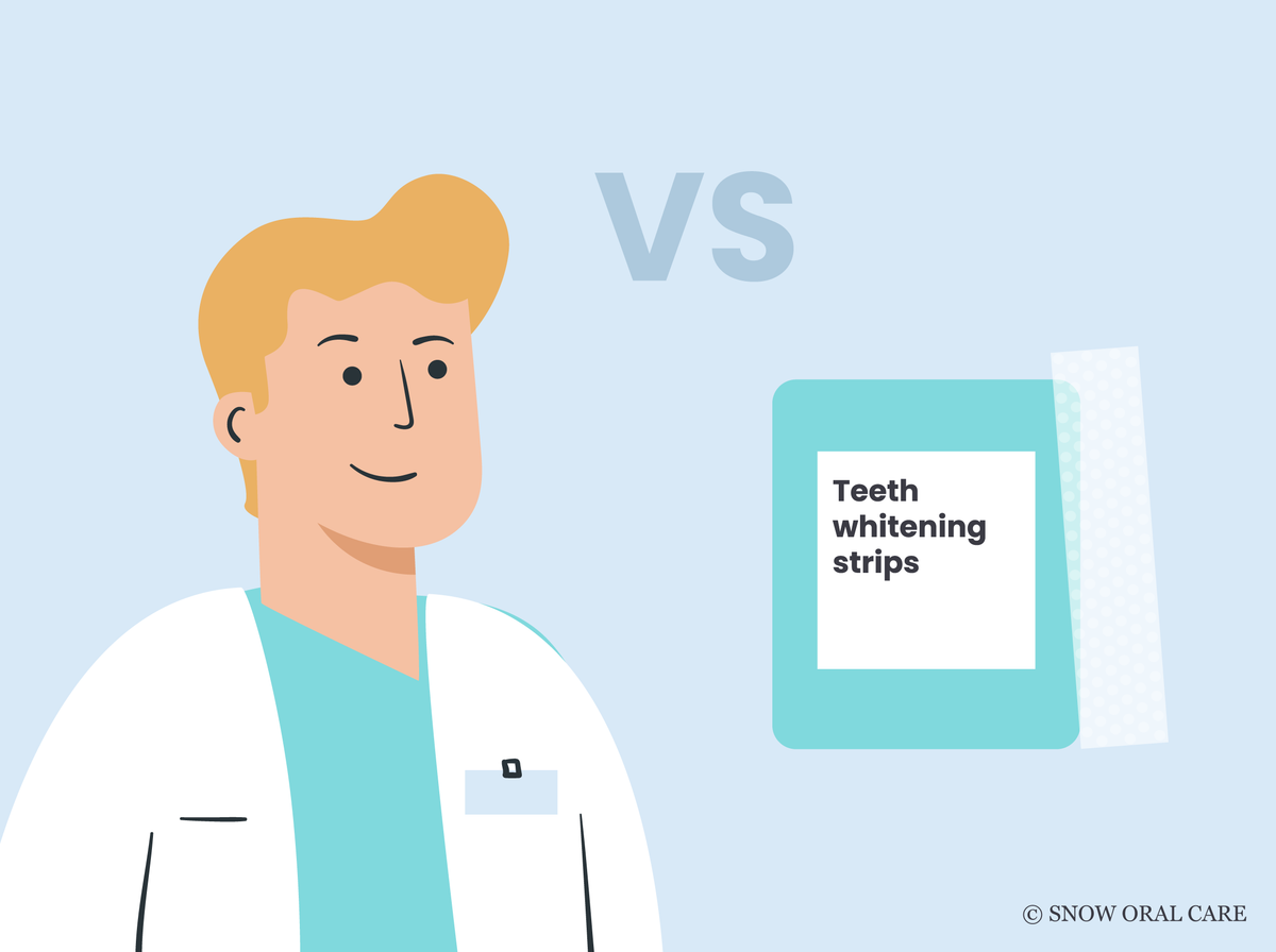 professional teeth whitening vs strips