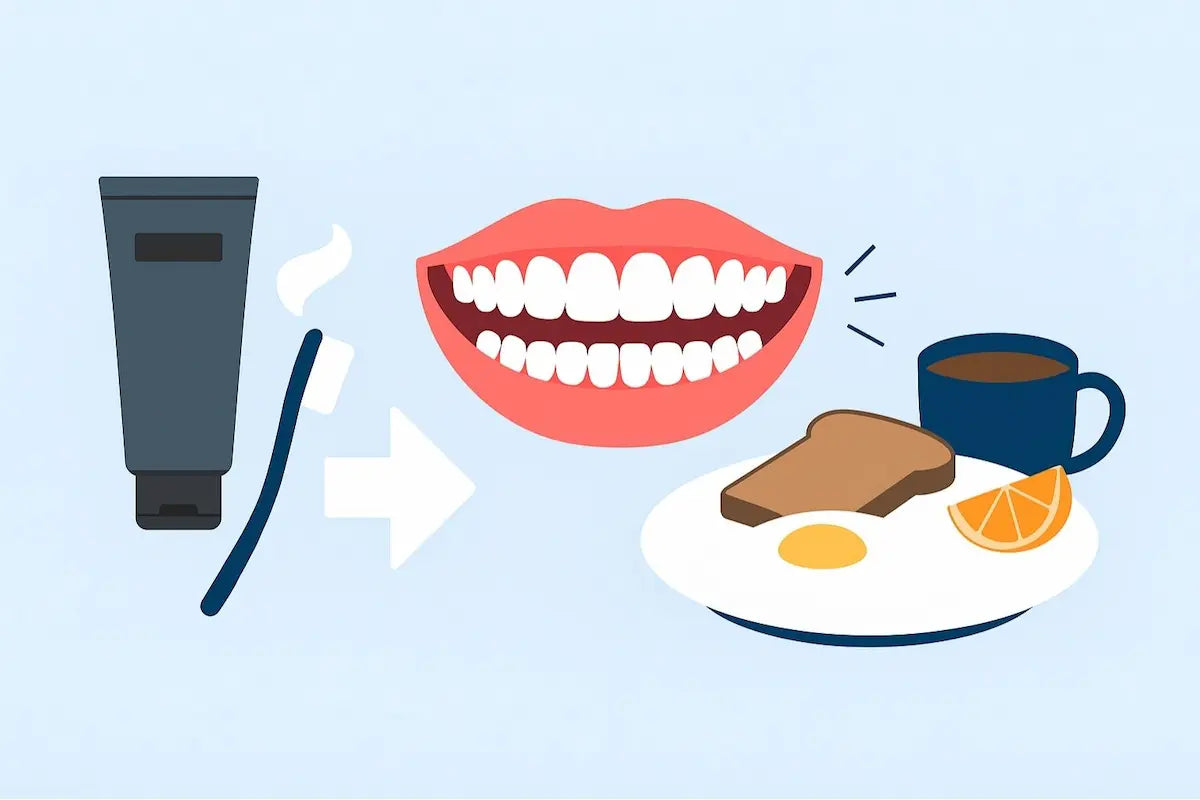 Should You Brush Your Teeth Before or After Breakfast? [A Science-Based Answer]