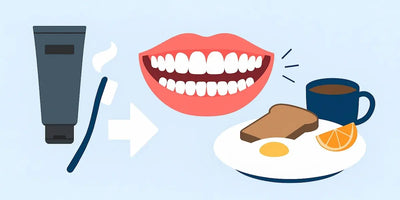 Should You Brush Your Teeth Before or After Breakfast? [A Science-Based Answer]