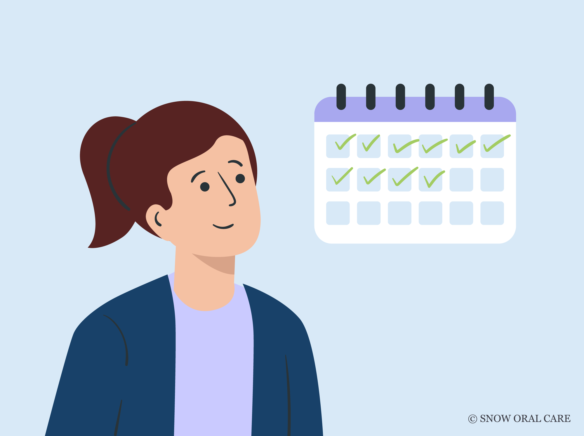 should you floss everyday