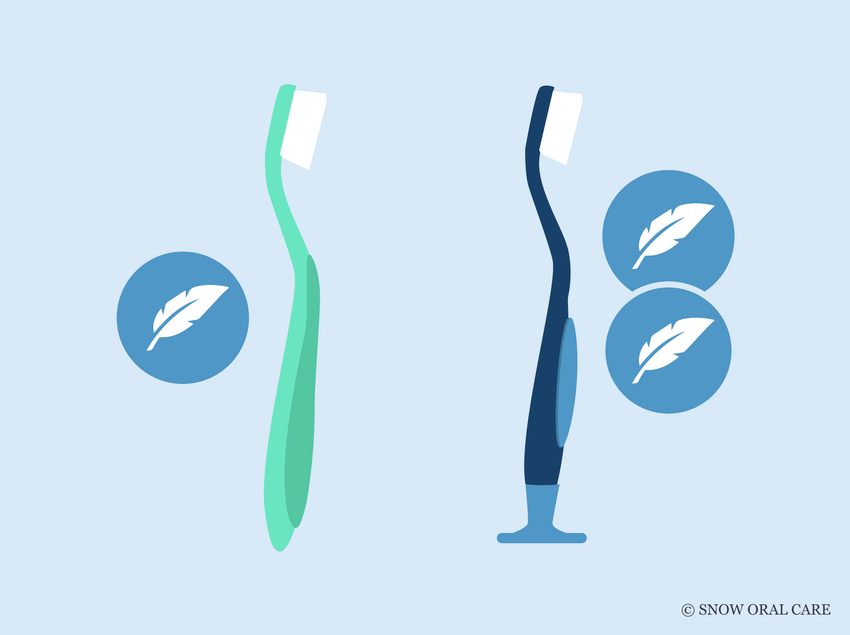 soft vs extra soft toothbrush