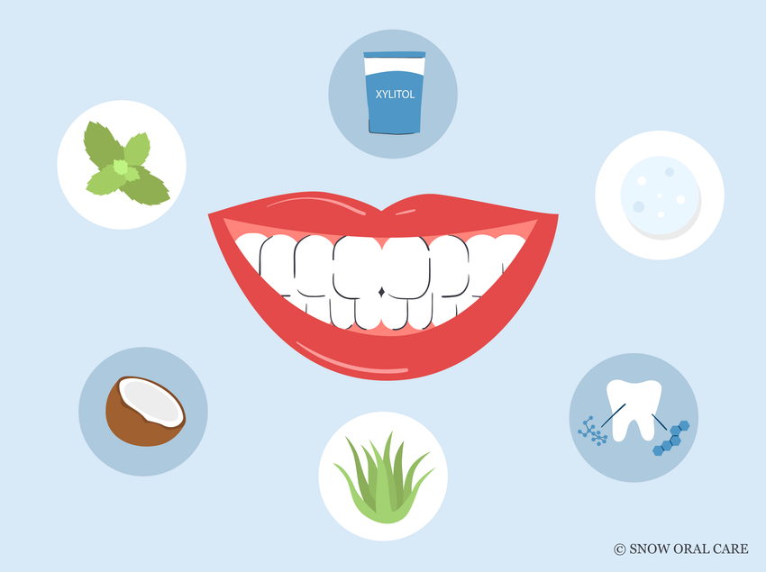 teeth whitening ingredients 
