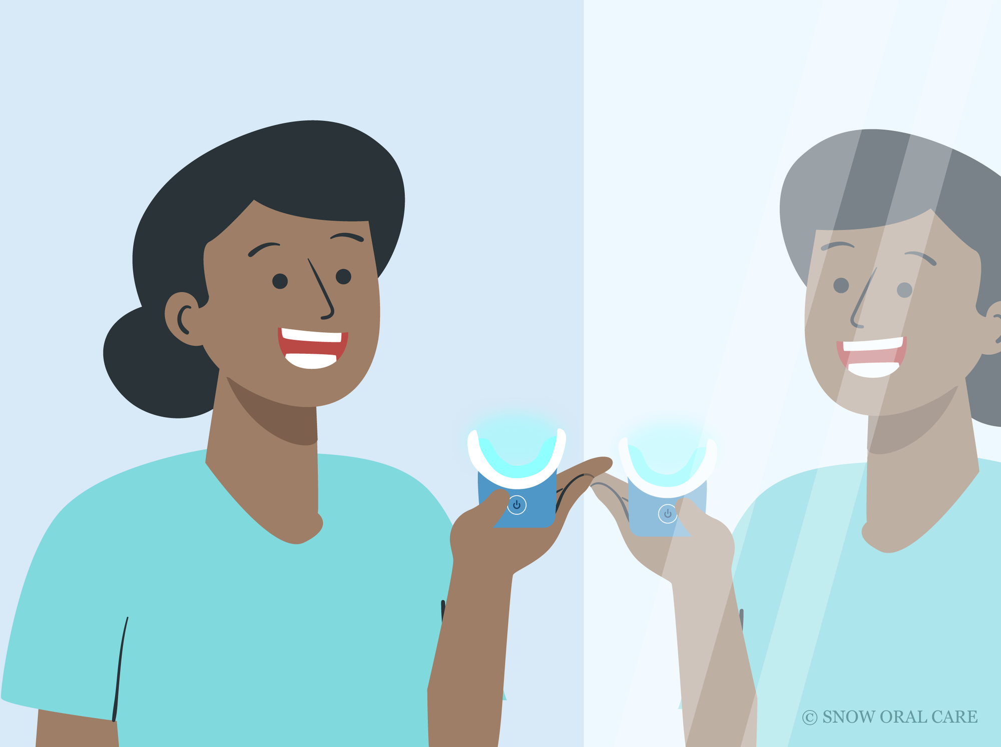 teeth whitening procedure 