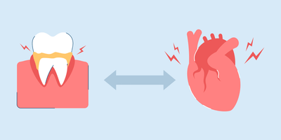 gum disease and heart disease