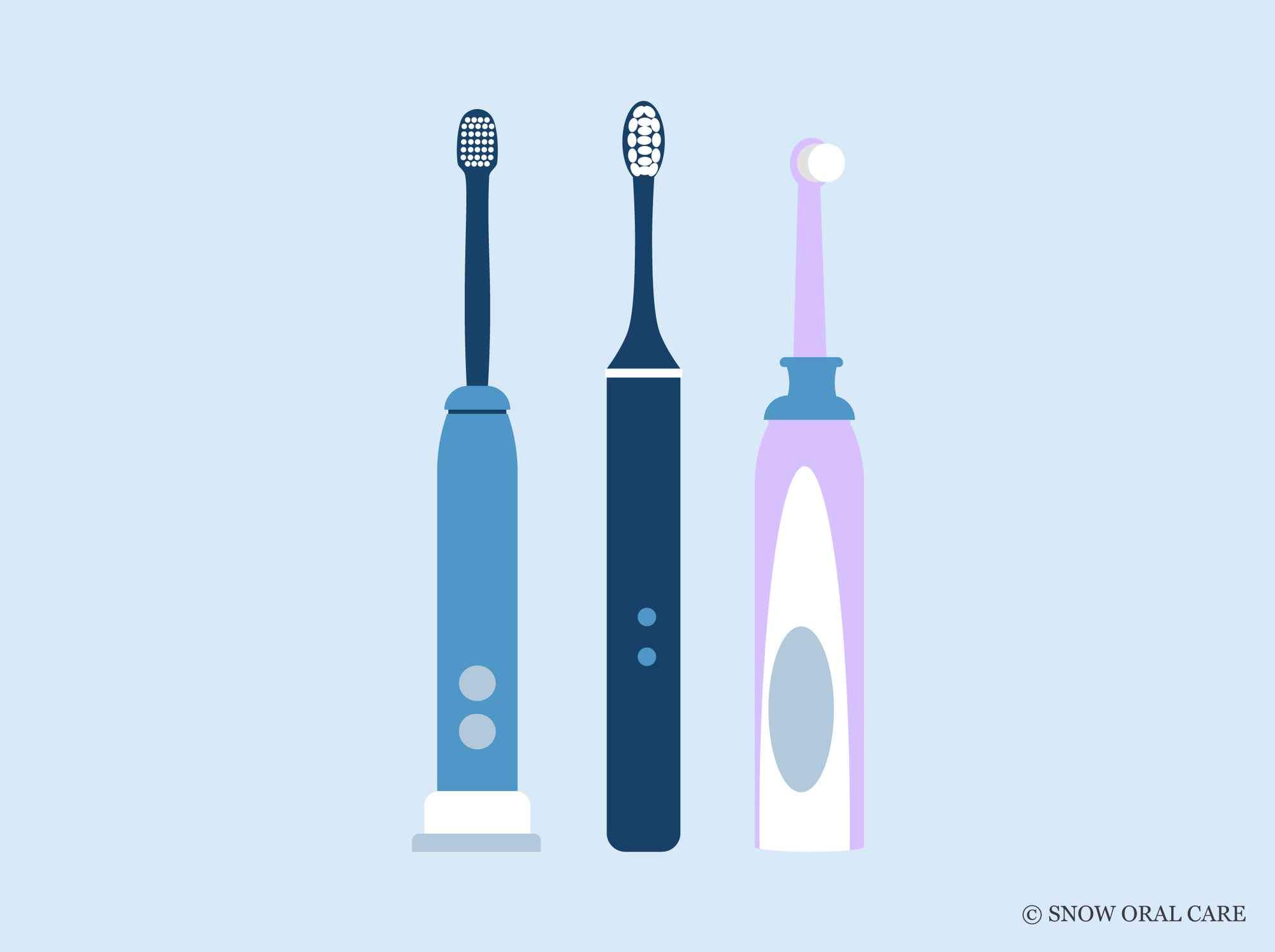 types of electric toothbrush