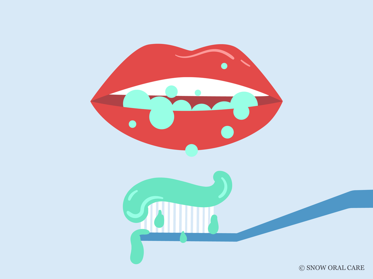 Toothpaste Bad Effects What Happens If You Use Too Much Toothpaste? Risks Explained – SNOW ...