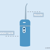 what is a water flosser