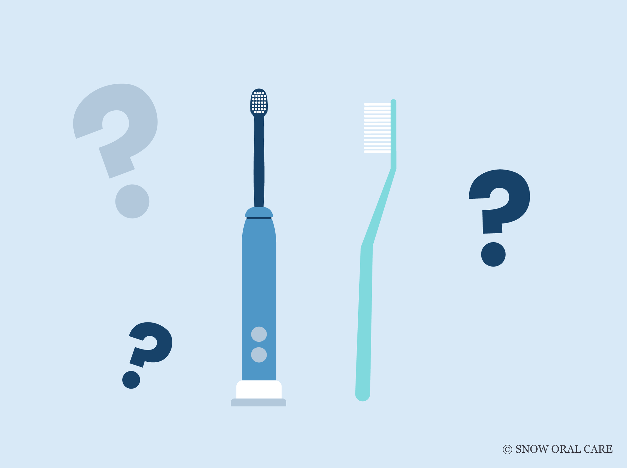 what is the best toothbrush