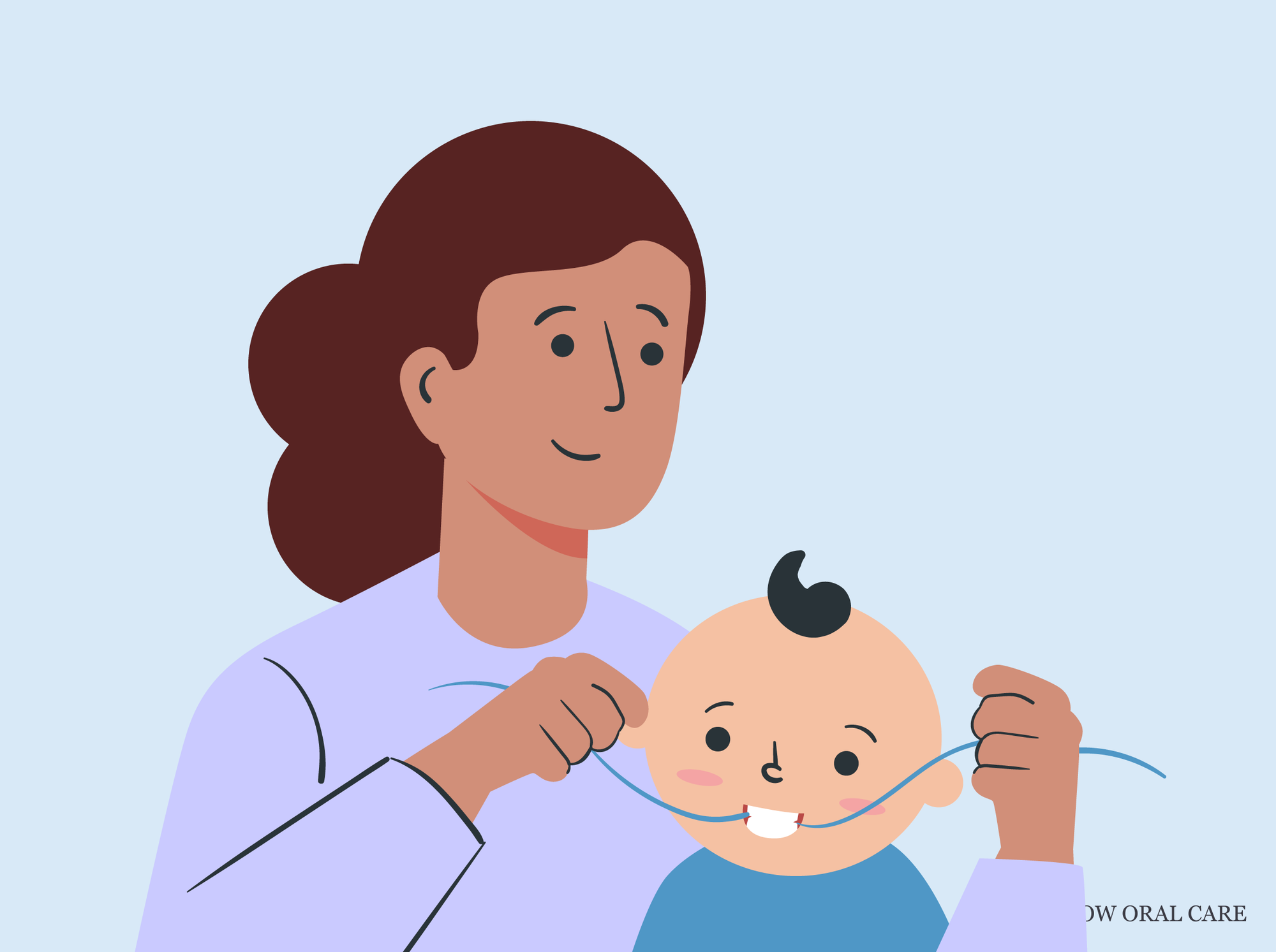 when should kids start flossing