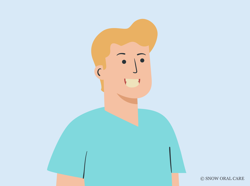 why do british have yellow teeth 