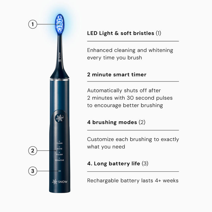 electric-toothbrush-reviews