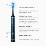 (2 for Price of 1) LED Whitening Electric Toothbrush - Advanced Sonic Technology - Gen 2