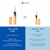 Extra-Strength Whitening Gold Serum Pen with Dual-Peroxide Formula